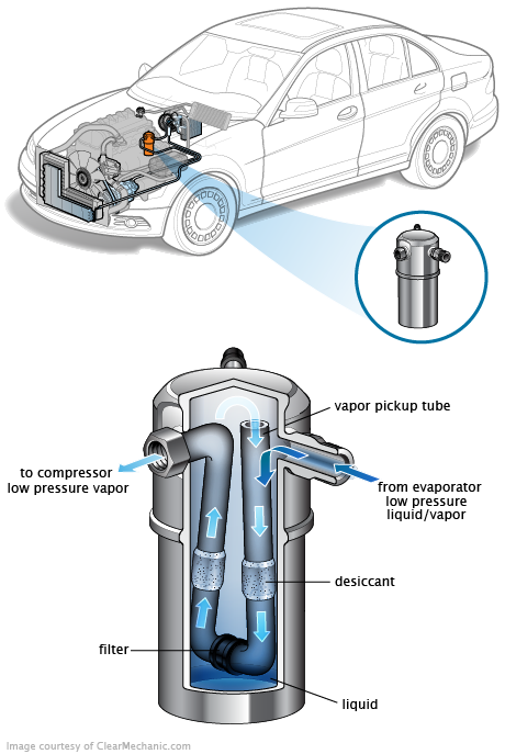 See B19CF repair manual